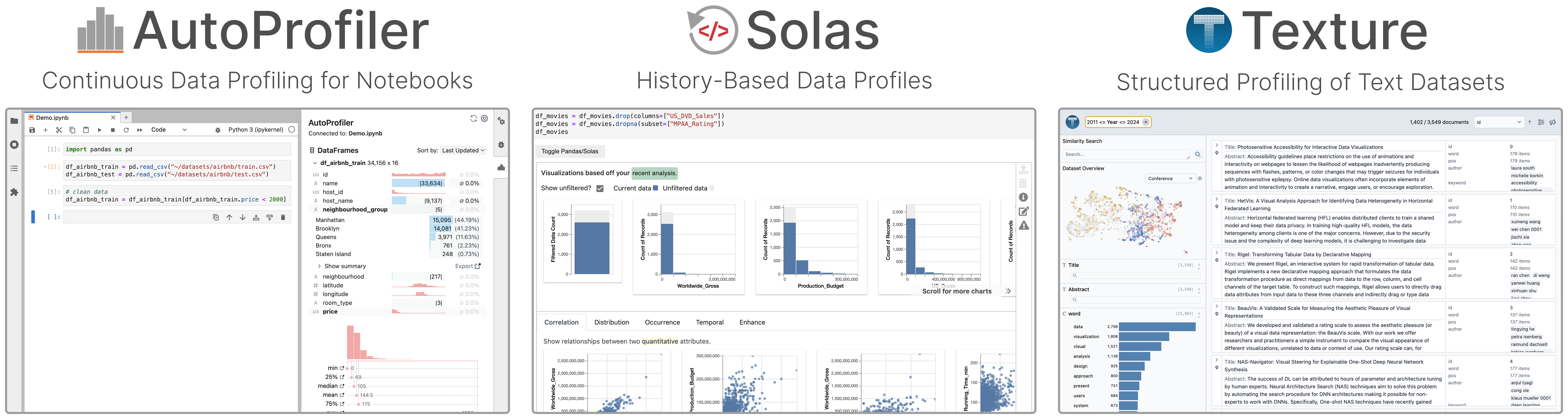 Interactive Data Profiling